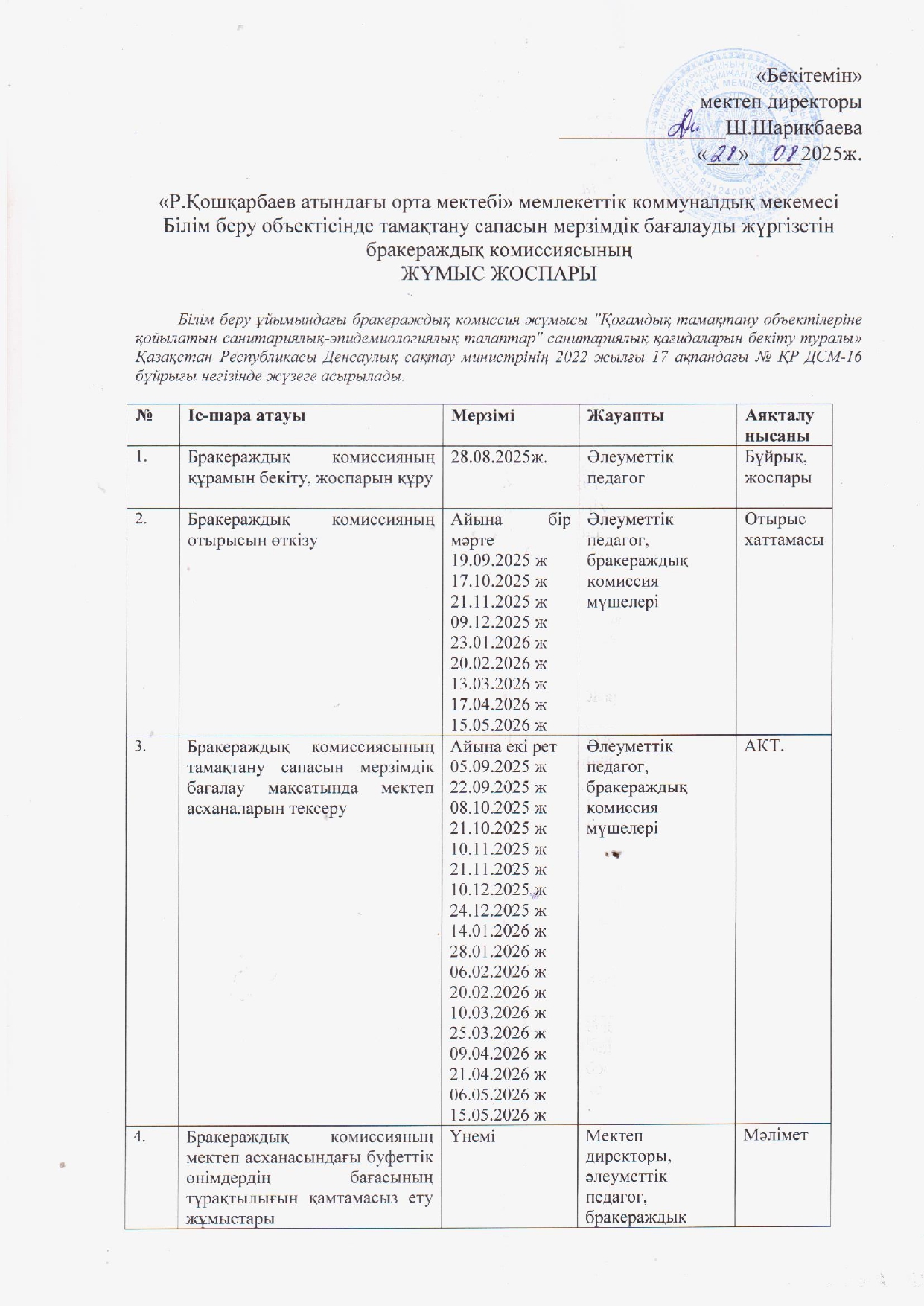 Бракераждық комиссияның жұмыс жоспары