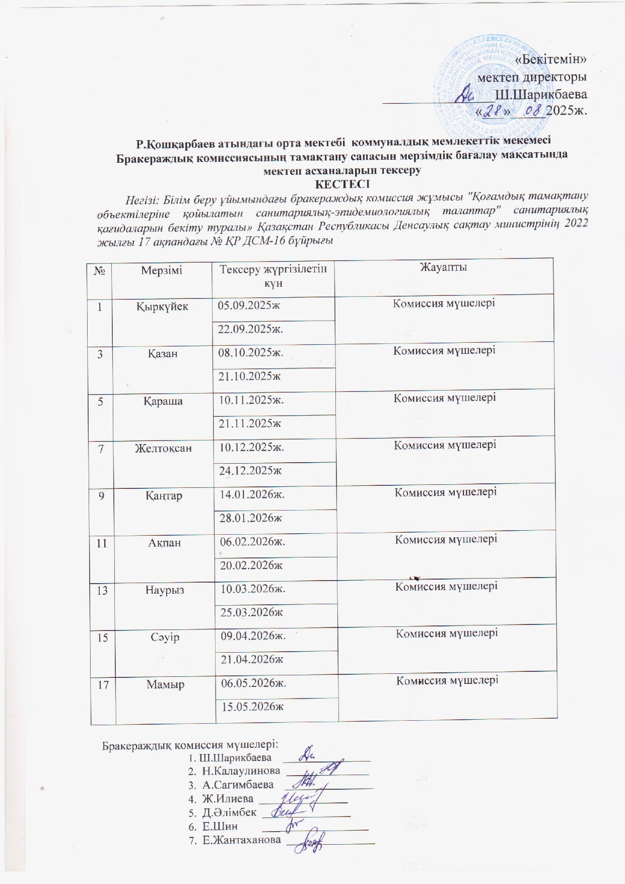 Бракераж комиссия асхана тексеру кестесі 2025