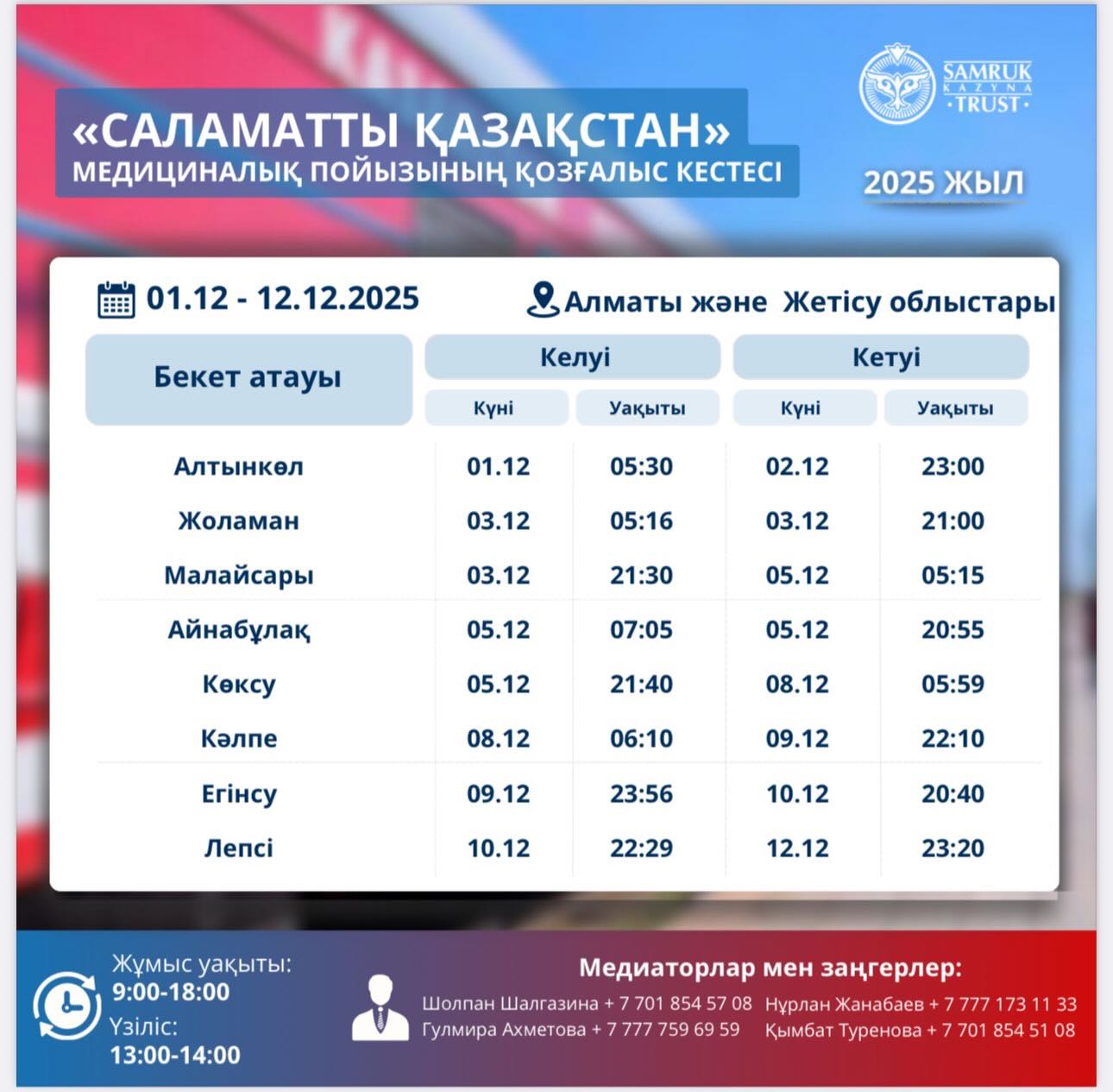 "САЛАМАТТЫ ҚАЗАҚСТАН"  медициналық пойызының  қозғалыс кестесі