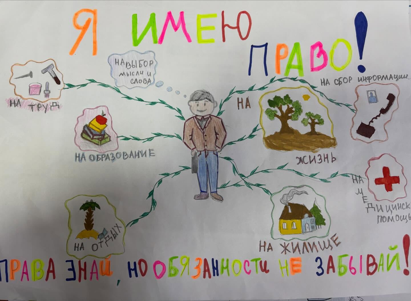 «Өзіңнің құқықтарыңды біл» тақырыбында инфографика және плакаттар байқауы ұйымдастырылды