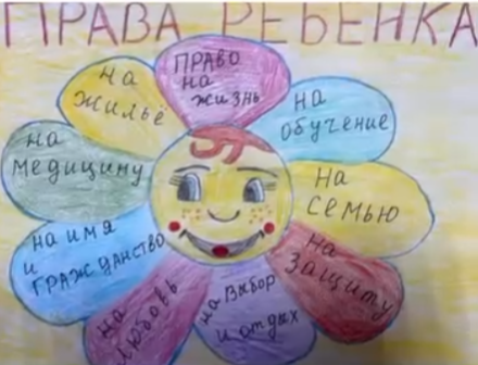 1–4 сынып оқушылары арасында «Балалардың көзімен заң» атты сурет байқауы өтті.